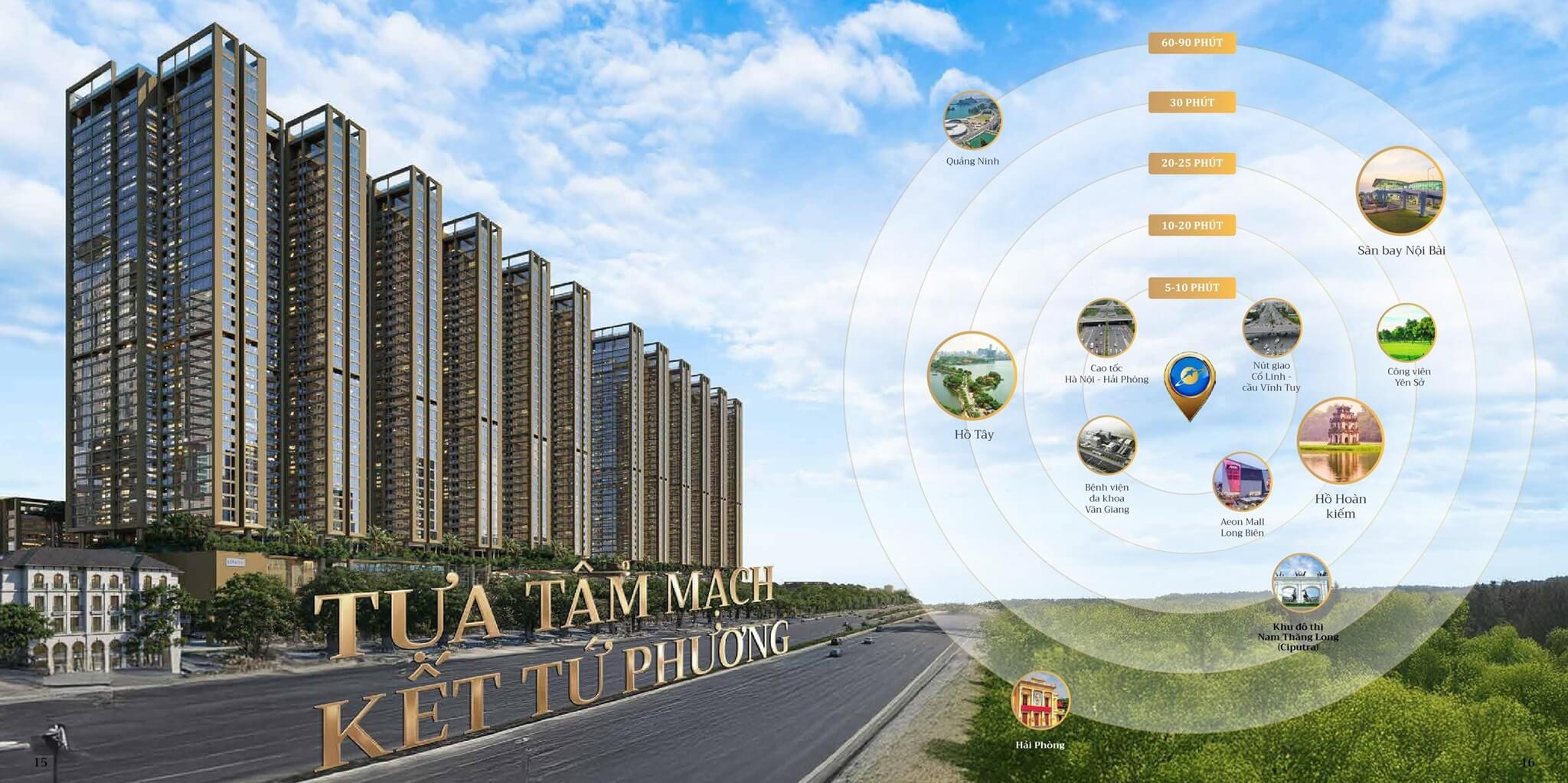 Liên kết vùng tại dự án Sunshine Legend City Hưng Yên